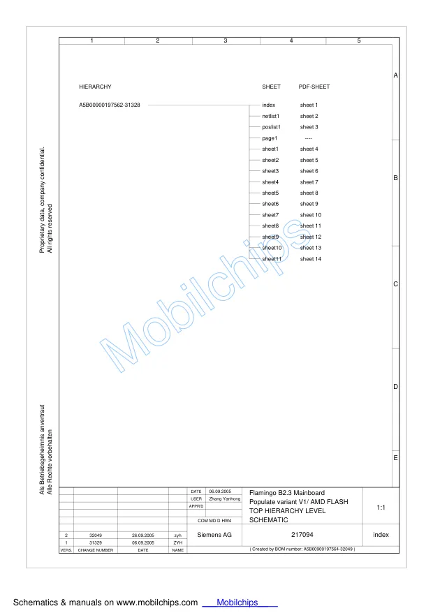 siemens_ag_mobilnyy_telefon_cf100_kipia_xyz