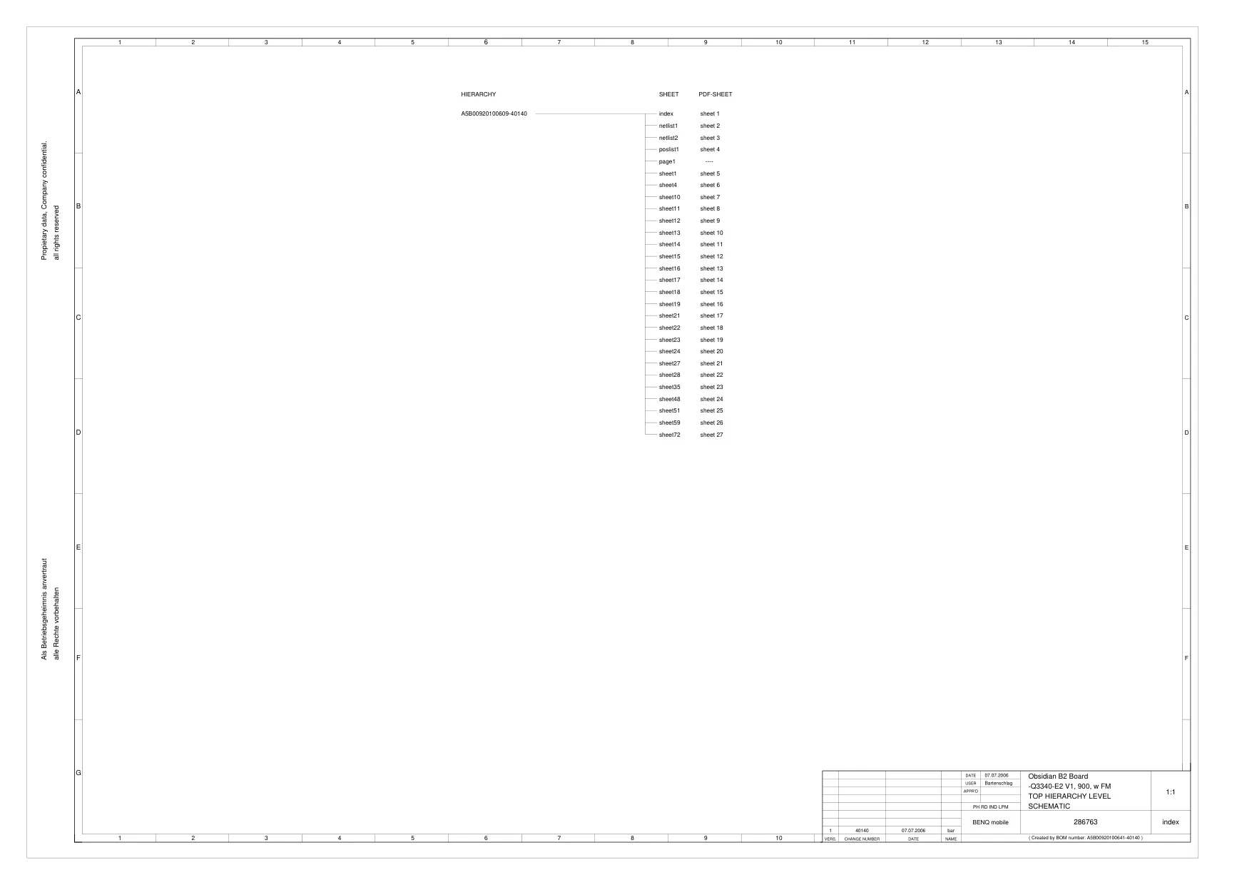 siemens_ag_mobilnyy_telefon_e71_kipia_xyz