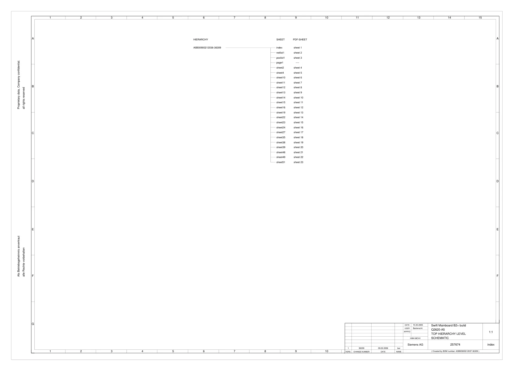siemens_ag_mobilnyy_telefon_el71_kipia_xyz