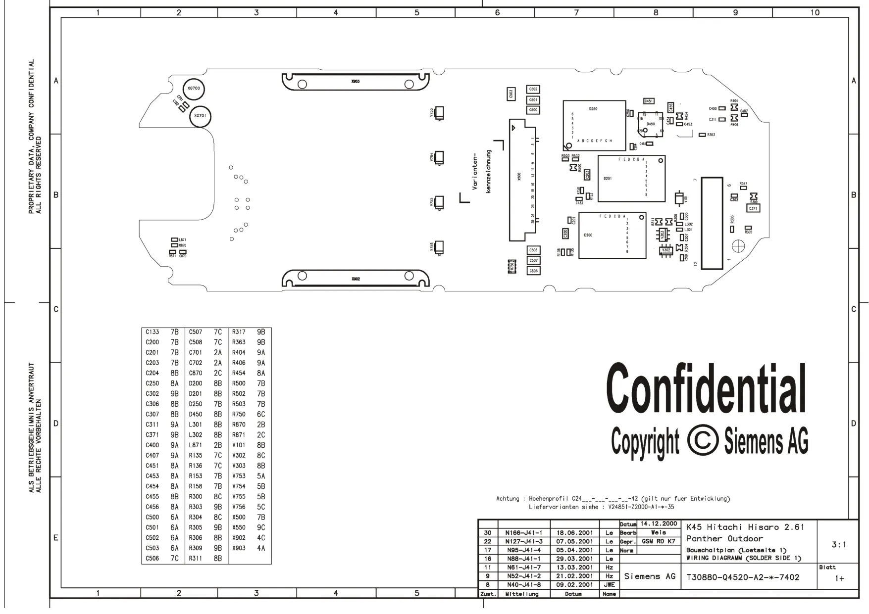 siemens_ag_mobilnyy_telefon_s45_kipia_xyz