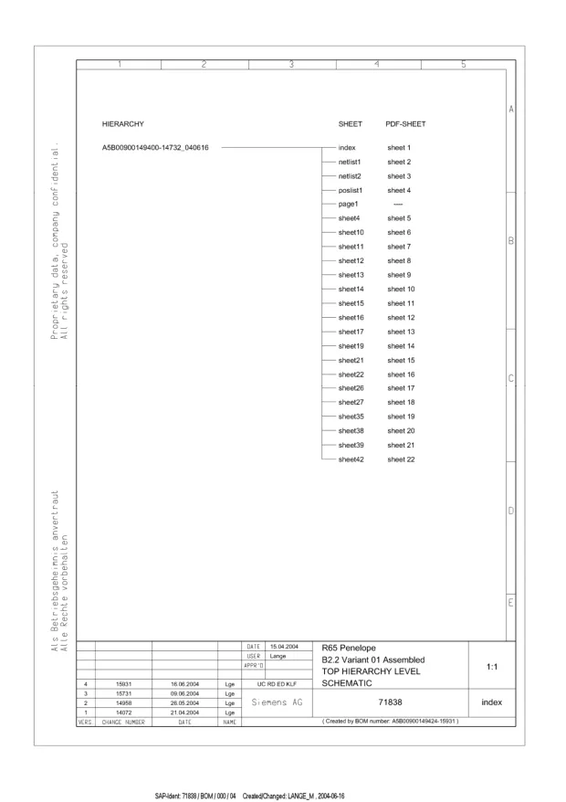 siemens_ag_mobilnyy_telefon_s65_kipia_xyz