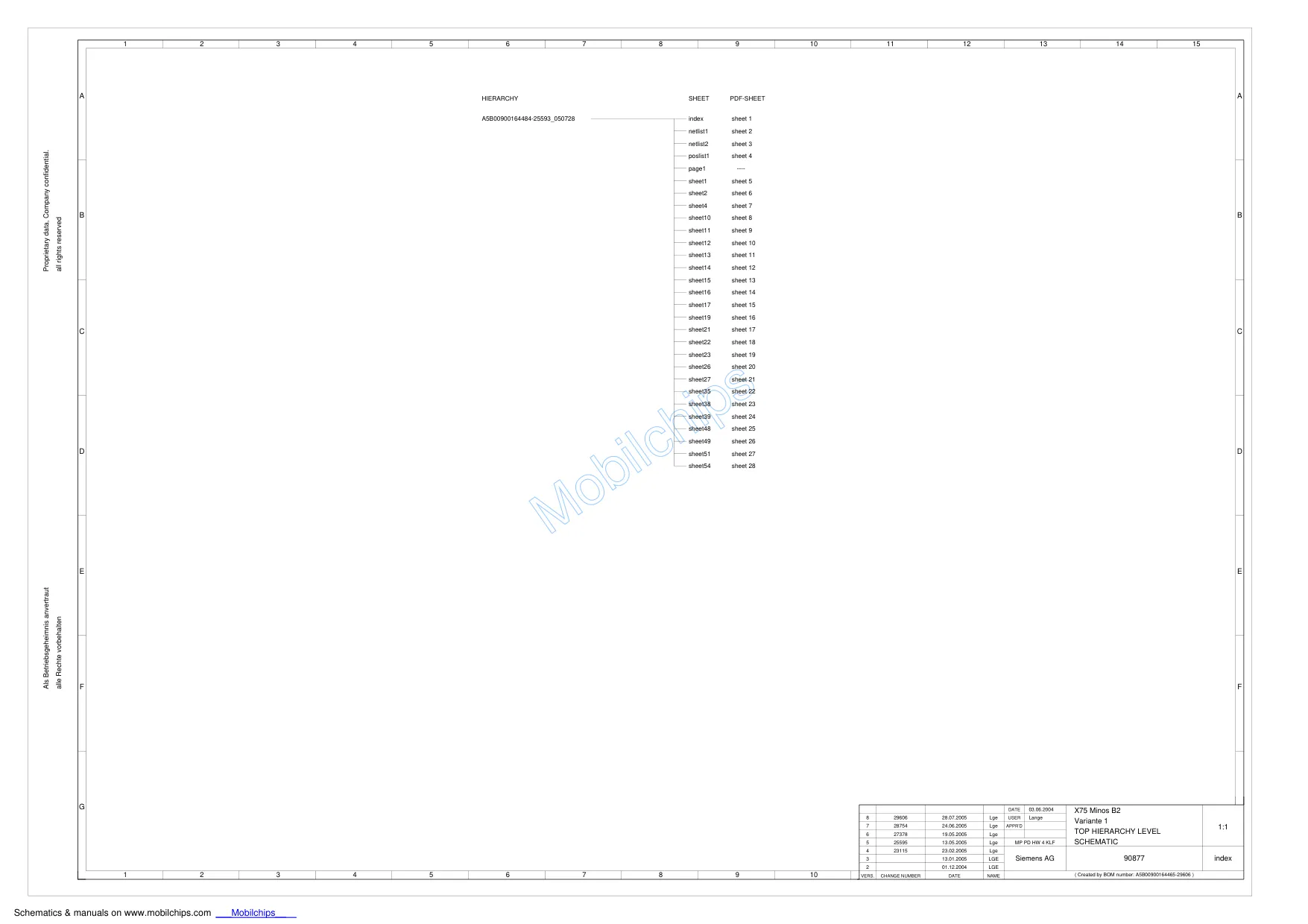 siemens_ag_mobilnyy_telefon_s75_kipia_xyz