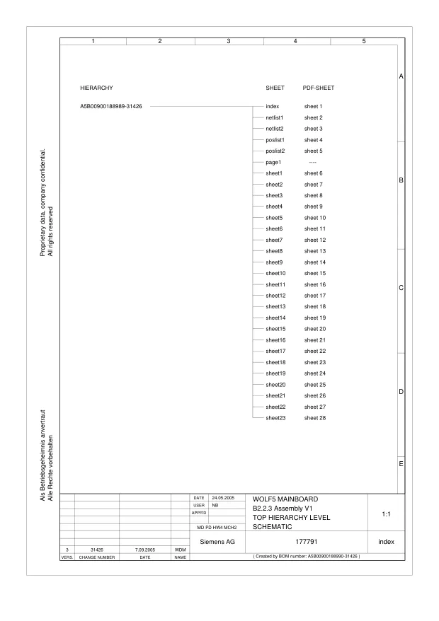 siemens_ag_mobilnyy_telefon_sxg75_kipia_xyz