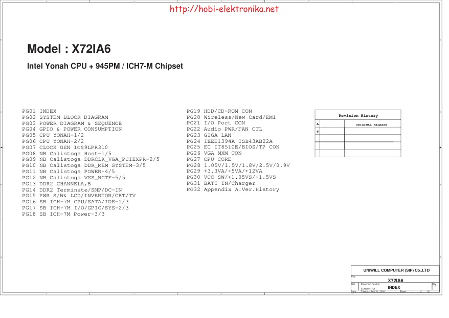 Схемы - Ноутбук UNIWILL COMPUTER (SIP) Co.,LTD X72IA6