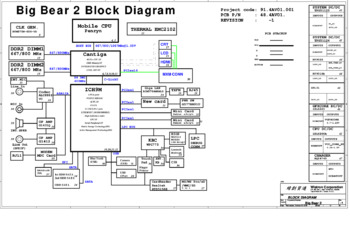 Wistron Corporation Big Bear 2