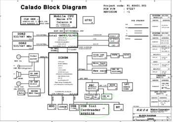 Wistron Corporation Calado