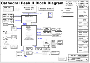 Wistron Corporation Cathedral Peak II