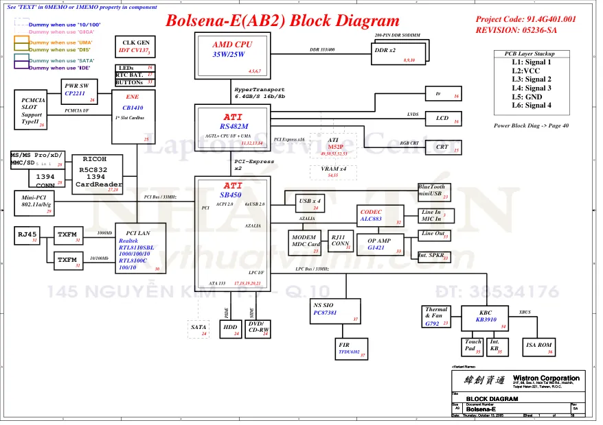 wistron_corporation_materinskaya_plata_bolsenae_ab2_kipia_xyz