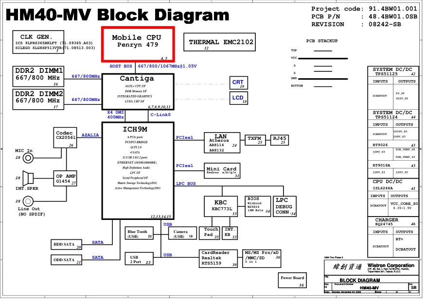 Схемы - Материнская плата Wistron Corporation HM40-MV