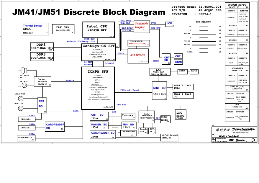 wistron_corporation_materinskaya_plata_jm41jm51_discrete_kipia_xyz