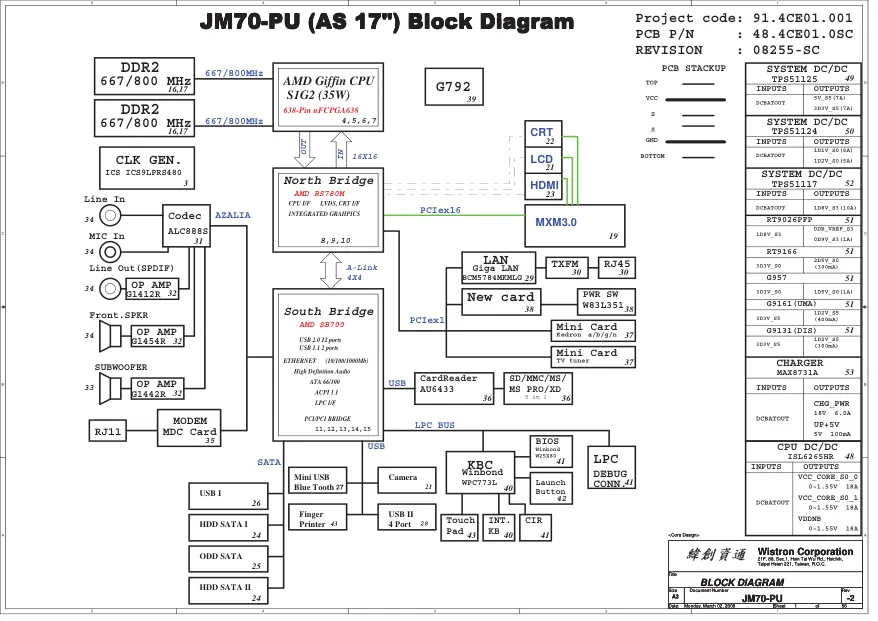 wistron_corporation_materinskaya_plata_jm70pu_kipia_xyz
