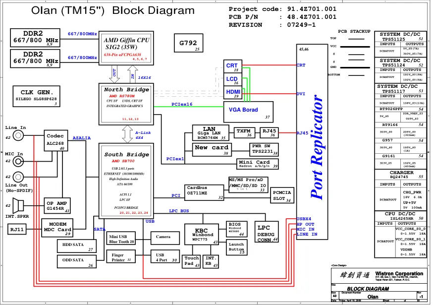 wistron_corporation_materinskaya_plata_olan_tm15_kipia_xyz