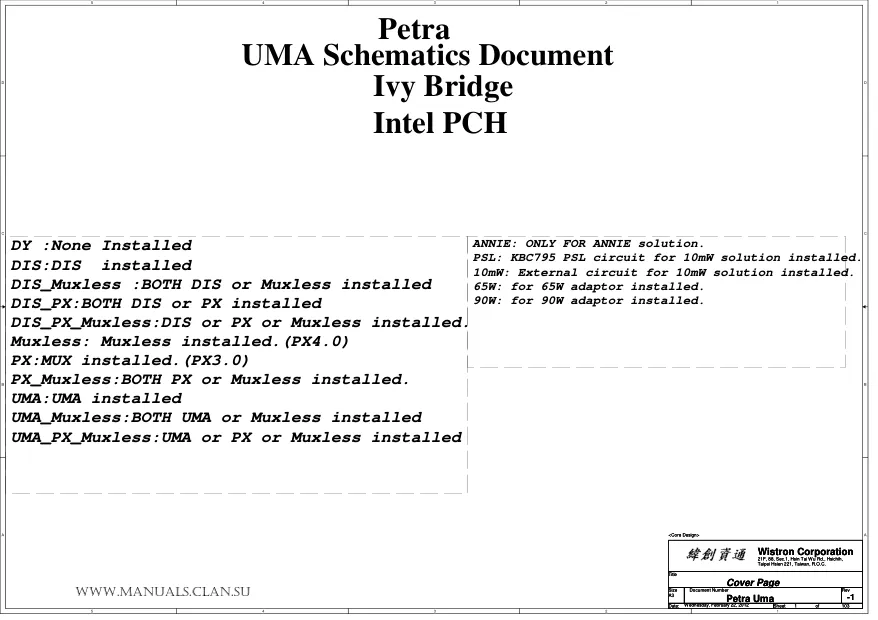 Схемы - Материнская плата Wistron Corporation Petra