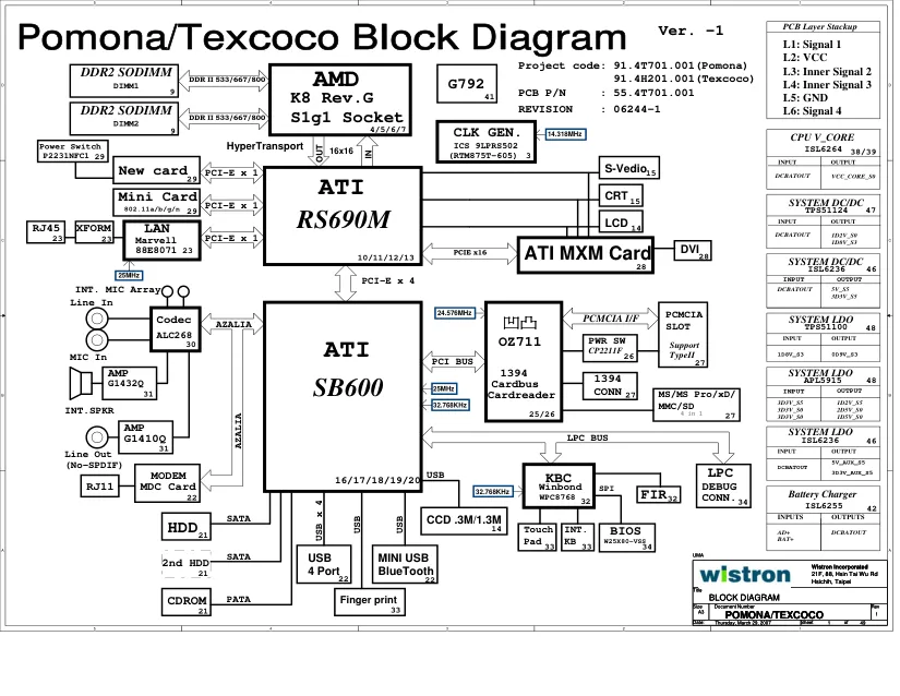 Схемы - Материнская плата Wistron Corporation Pomona/Texcoco 