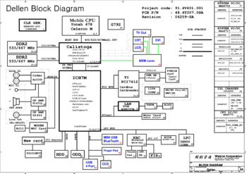 Wistron Corporation Dellen