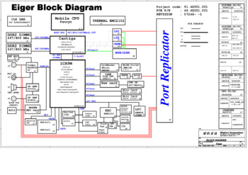 Wistron Corporation Eiger