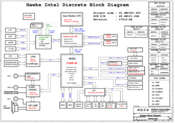 Wistron Corporation Hawke Intel Discrete