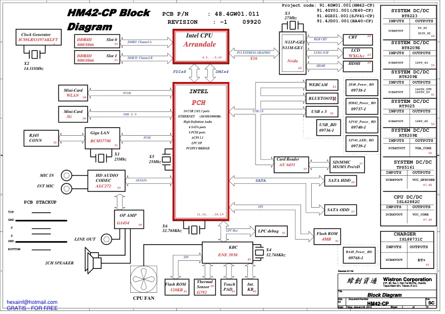 Схема - Материнская плата Wistron Corporation HM42-CP