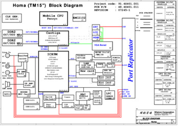 Wistron Corporation Homa (TM15