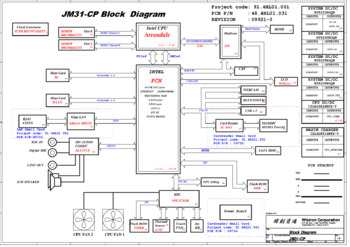 Wistron Corporation JM31-CP