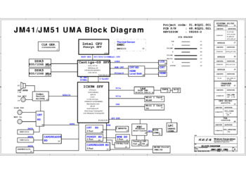 Wistron Corporation JM51 Discrete/UMA rev.: 2