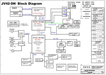 Wistron Corporation JV42-DN