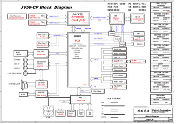 Wistron Corporation JV50-CP