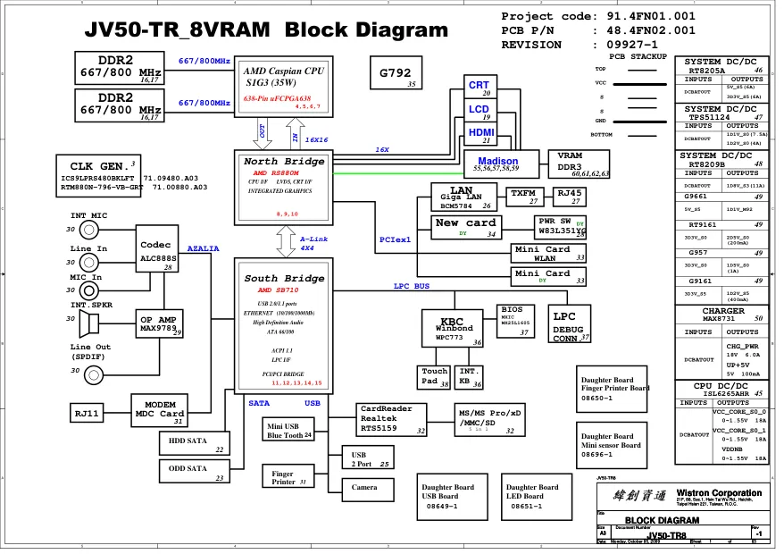 wistron_jv50_tr