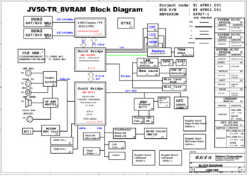 Wistron Corporation JV50-TR8