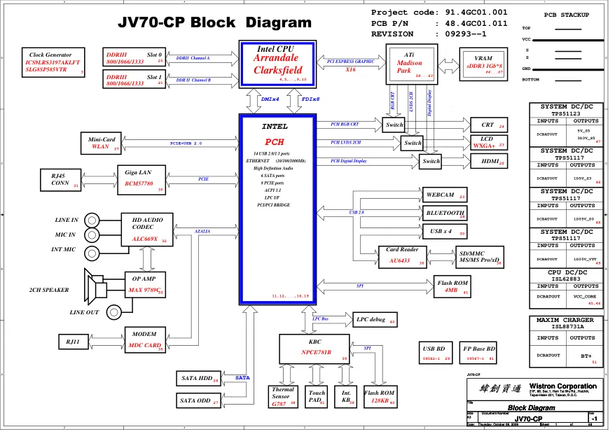 Схема - Материнская плата Wistron Corporation JV70-CP
