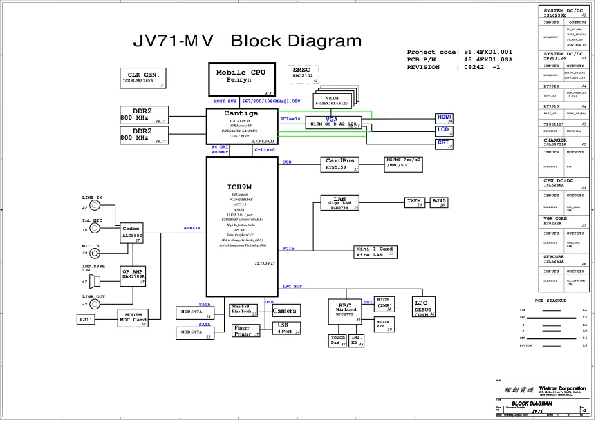 wistron_jv71_mv