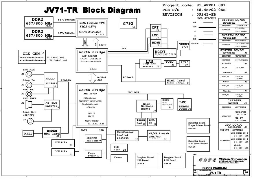 wistron_jv71_tr