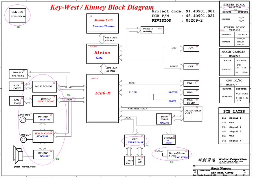 Схема - Материнская плата Wistron Corporation KEY-WEST/KINNEY