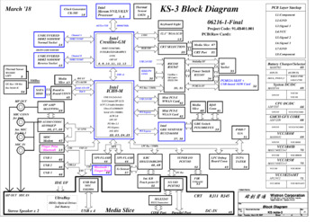 Wistron Corporation KS-3