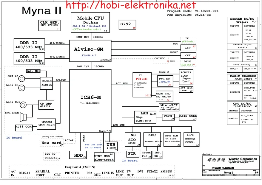 Схема - Материнская плата Wistron Corporation Myna II