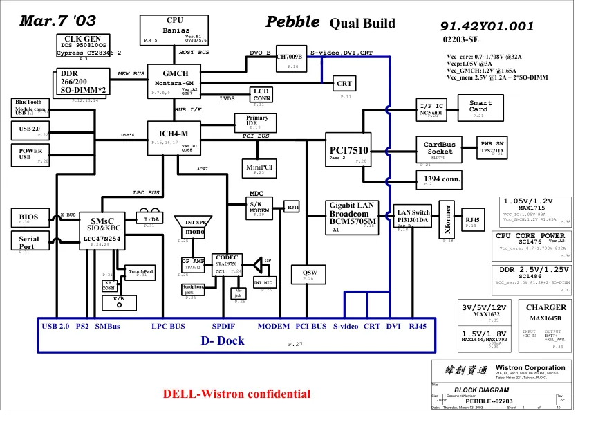 wistron_pebble
