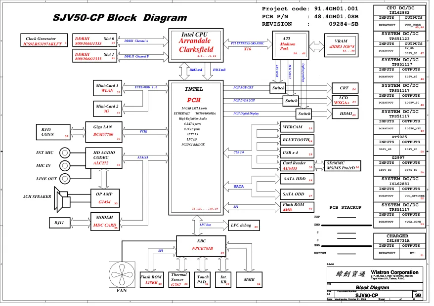 wistron_sjv50_cp