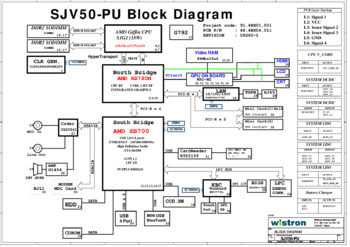 Wistron Corporation SJV50-PU