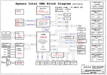 Wistron Corporation Spears Intel UMA